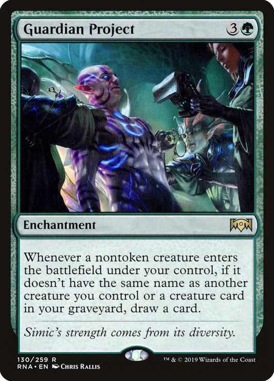 Guardian Project [RNA - 130]