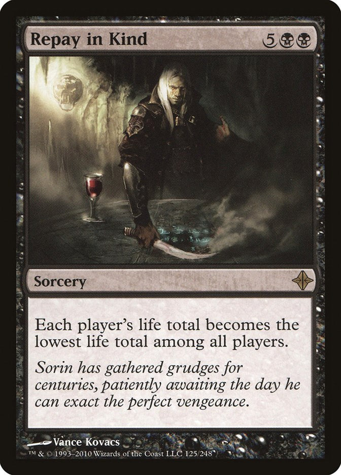 Repay in Kind [ROE - 125]