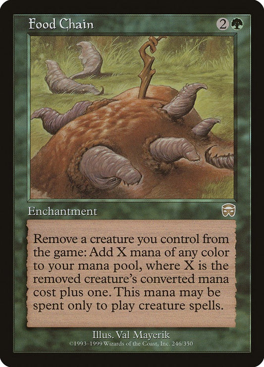 Food Chain [MMQ - 246]